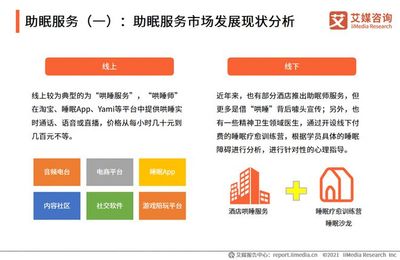 2021年中國睡眠經濟行業研究報告